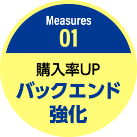 購入率UPバックエンド強化
