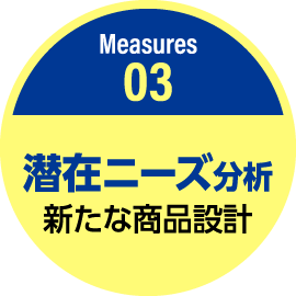 潜在ニーズ分析 新たな商品設計