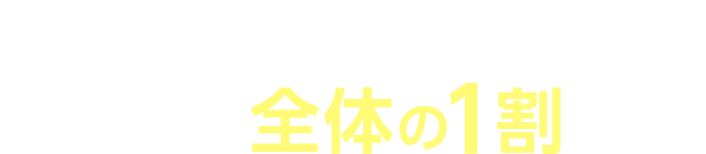 広告だけで解決できるのは実は全体の1割