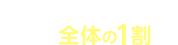 広告だけで解決できるのは実は全体の1割